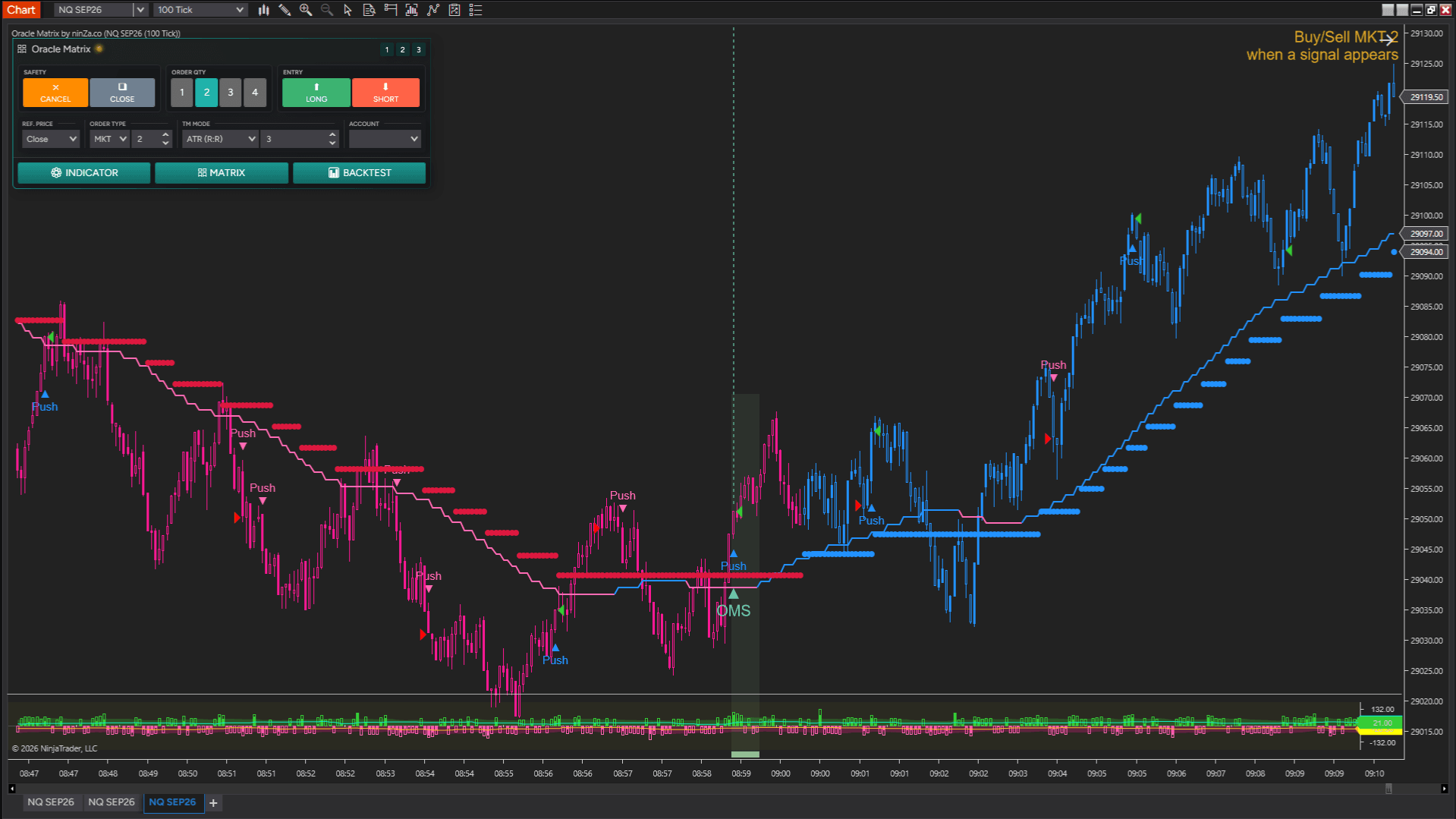 Apex + SMMA + Easy Trend in action — example 6